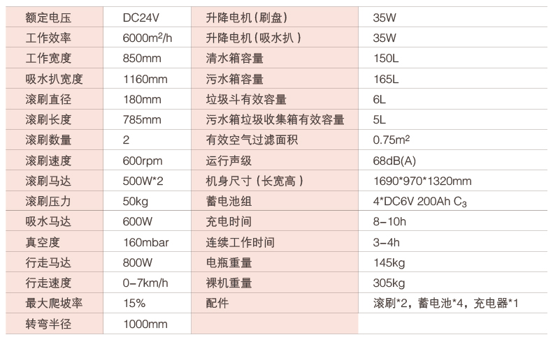 018-2022详情页P150-85R-Basic_15.jpg