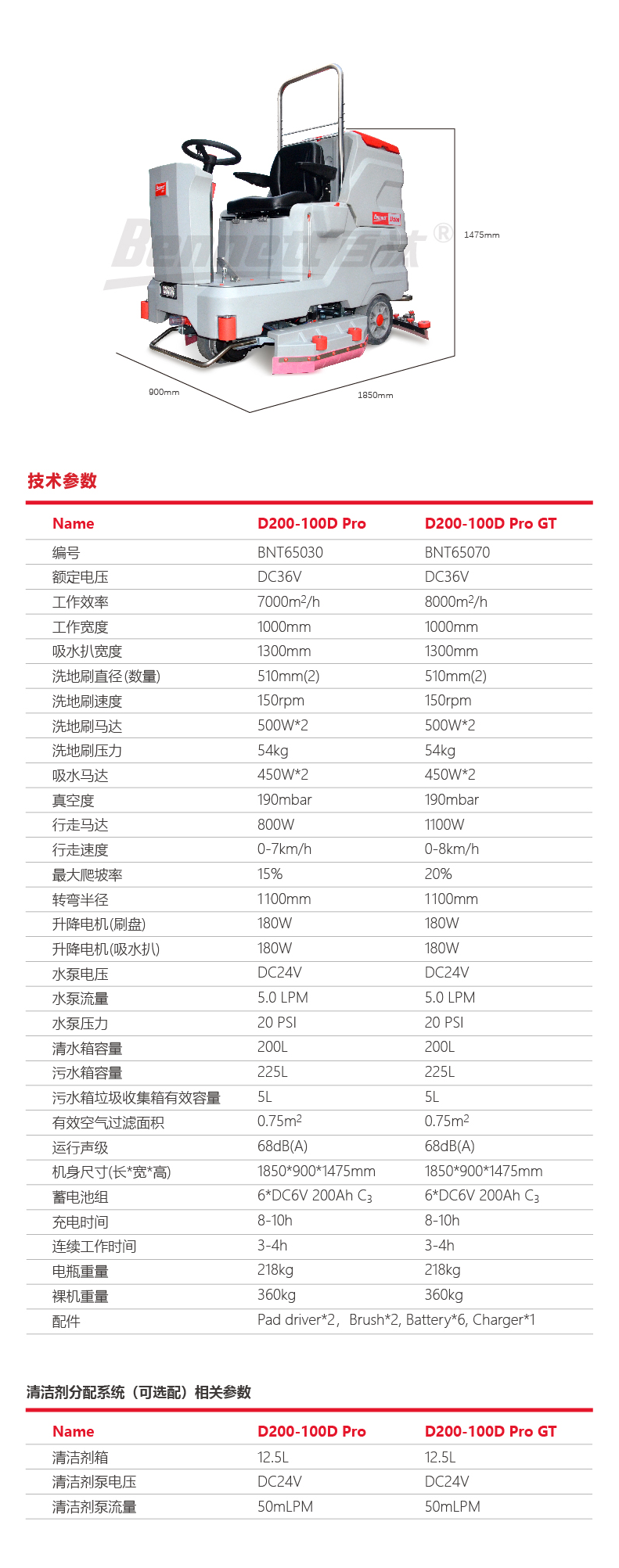 029-2024详情页D200-011.png