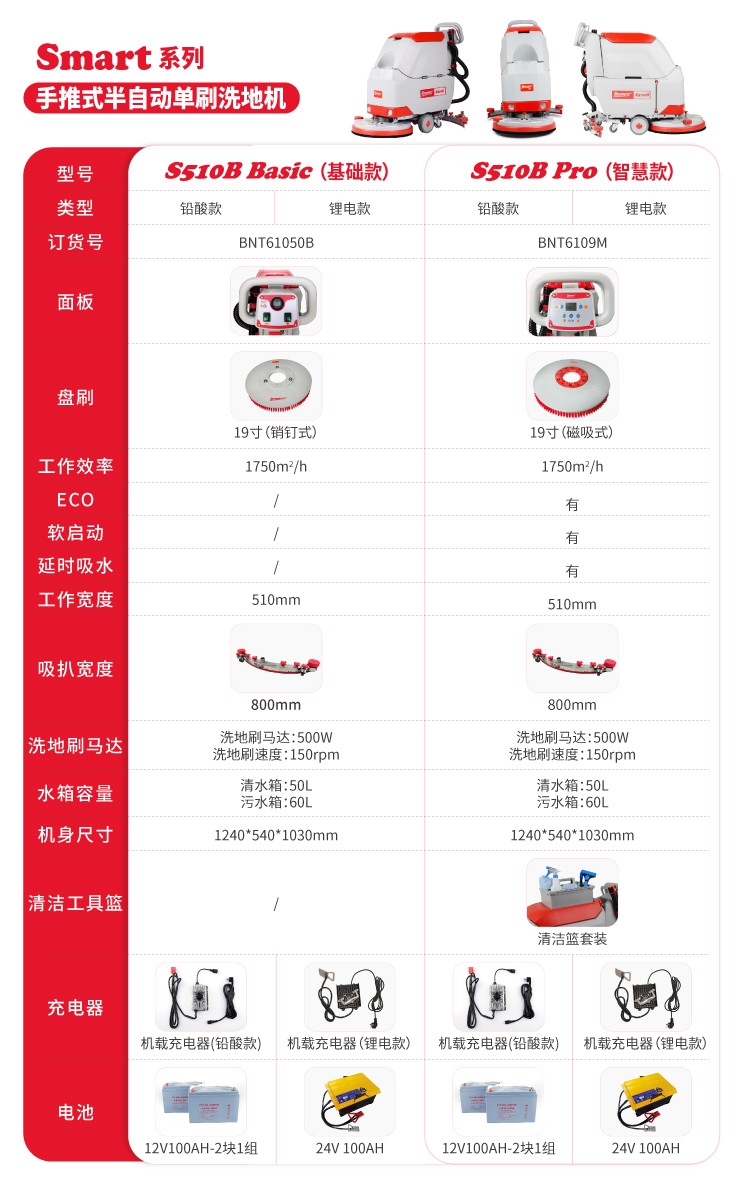 S510B详情页切片 (1).jpg