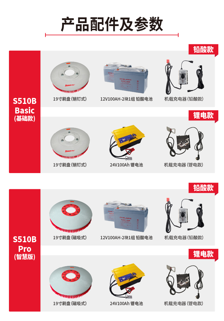 S510B详情页切片 (18).jpg