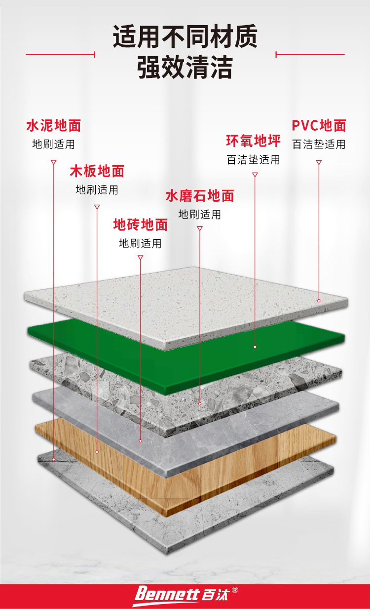 全自动双刷-C660BT详情页切片-16.jpg