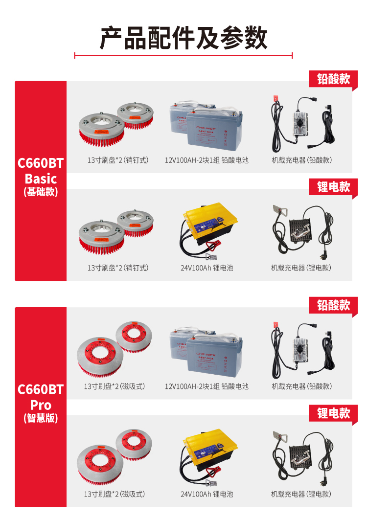全自动双刷-C660BT详情页切片-17.jpg