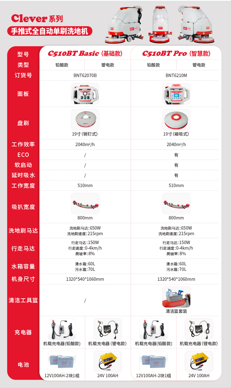 C510BT详情页切片 (1).jpg
