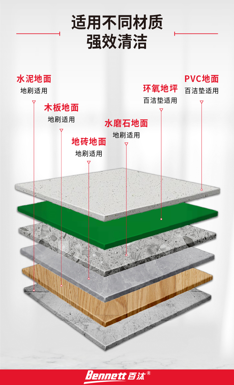 C510BT详情页切片 (16).jpg