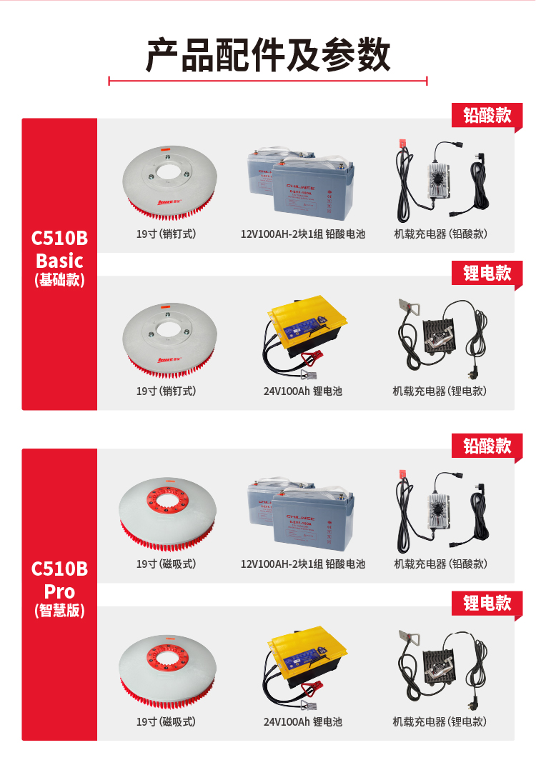 C510B详情页切片 (17).jpg
